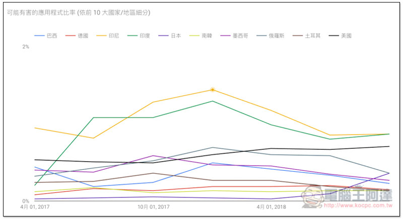螢幕快照 2018-11-14 下午2.36.36.jpg 螢幕快照 2018 11 14 下午2 36 36