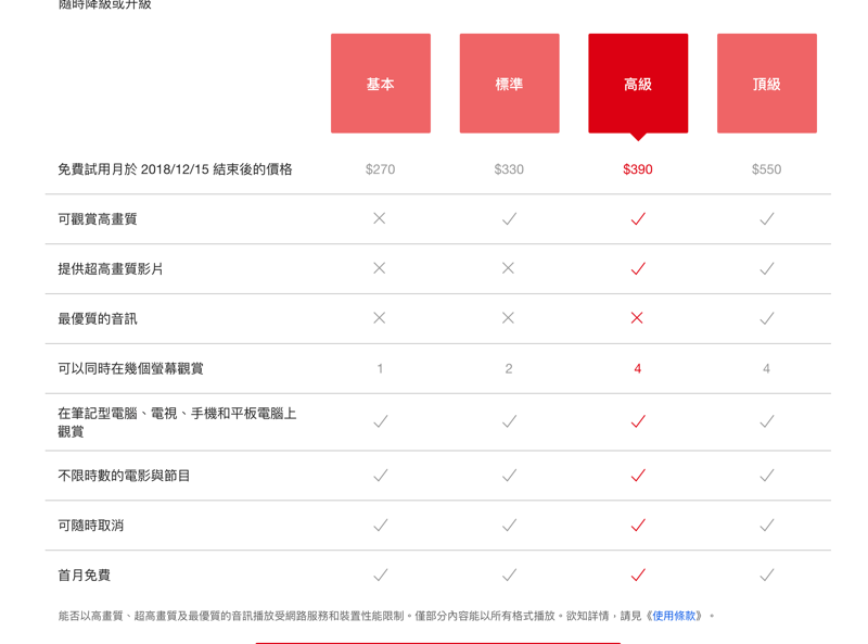螢幕快照 2018-11-15 下午3.15.28.png 螢幕快照 2018 11 15 下午3 15 28