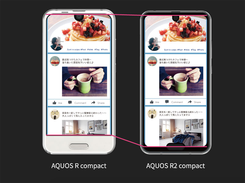 Sharp Aquros R2 Compact 在日推出,雙瀏海首度出現 - 電腦王阿達 Sharp Aquros R2 Compact 在日推出,雙瀏海首度出現 - 電腦王阿達