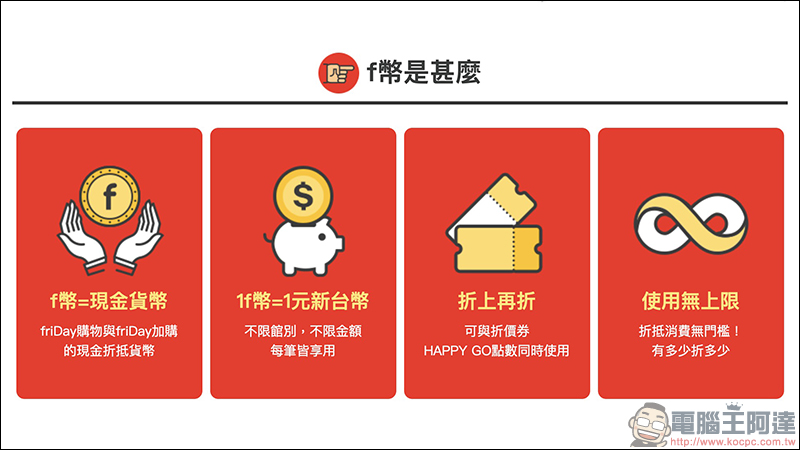 friDay購物 金卡會員,最高享5%回饋、等同現金使用、使用無上限! - 電腦王阿達 friDay購物 金卡會員,最高享5%回饋、等同現金使用、使用無上限! - 電腦王阿達