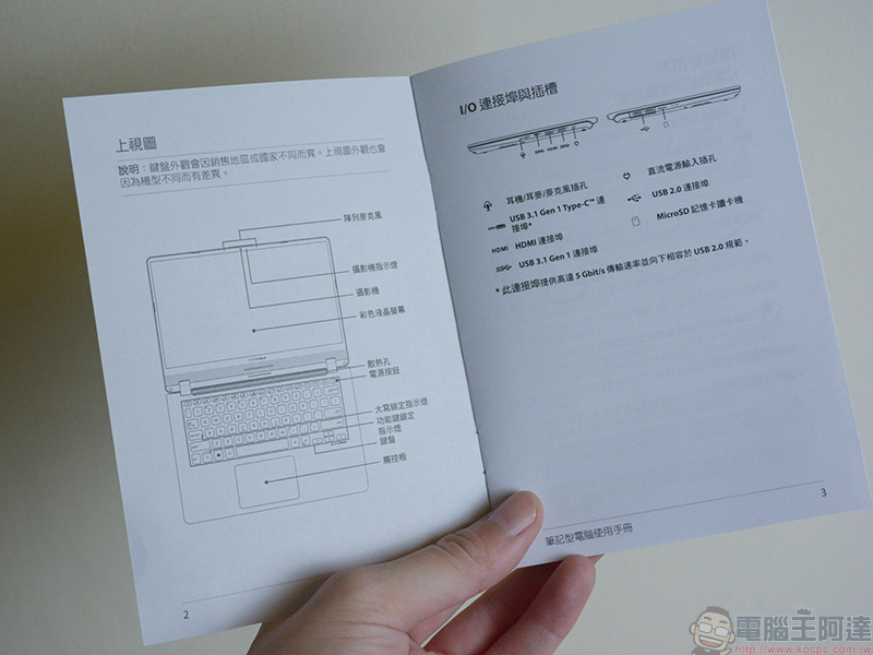 ASUS VivoBook S14 多彩輕薄筆電開箱、評測、實測, 輕巧展現你的自我主張 - 電腦王阿達 ASUS VivoBook S14 多彩輕薄筆電開箱、評測、實測, 輕巧展現你的自我主張 - 電腦王阿達