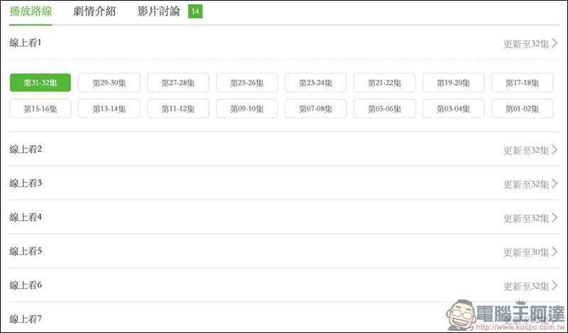 MOMOVOD 超海量電影、戲劇、綜藝、動漫 免費線上看到飽! - 電腦王阿達 MOMOVOD 超海量電影、戲劇、綜藝、動漫 免費線上看到飽! - 電腦王阿達