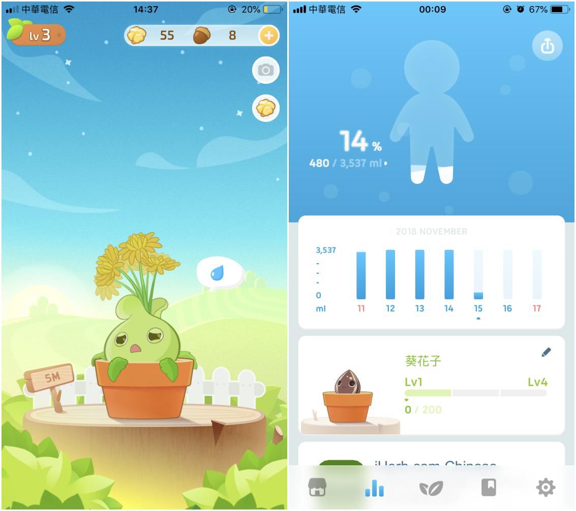 【最療癒飼養計畫】植物保姆2 - 記錄你喝水的足跡 - 電腦王阿達 【最療癒飼養計畫】植物保姆2 - 記錄你喝水的足跡 - 電腦王阿達