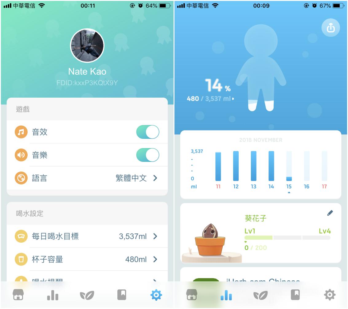 【最療癒飼養計畫】植物保姆2 - 記錄你喝水的足跡 - 電腦王阿達 【最療癒飼養計畫】植物保姆2 - 記錄你喝水的足跡 - 電腦王阿達