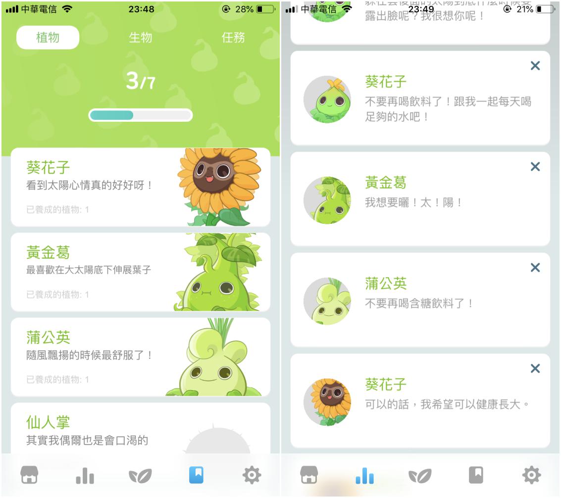 【最療癒飼養計畫】植物保姆2 - 記錄你喝水的足跡 - 電腦王阿達 【最療癒飼養計畫】植物保姆2 - 記錄你喝水的足跡 - 電腦王阿達