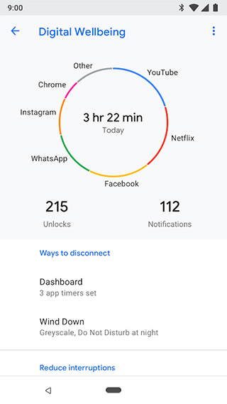 Google 正式推出 Digital Wellbeing 應用程式,幫助使用者了解手機使用習慣 - 電腦王阿達 Google 正式推出 Digital Wellbeing 應用程式,幫助使用者了解手機使用習慣 - 電腦王阿達