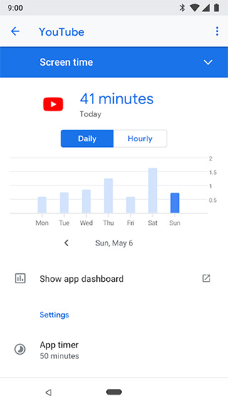 Google 正式推出 Digital Wellbeing 應用程式,幫助使用者了解手機使用習慣 - 電腦王阿達 Google 正式推出 Digital Wellbeing 應用程式,幫助使用者了解手機使用習慣 - 電腦王阿達