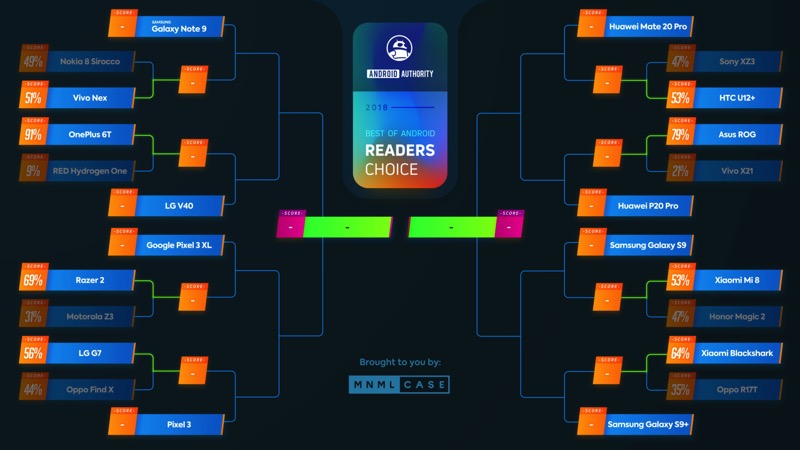 Brackets-Competition-Round-1.jpg Brackets Competition Round 1