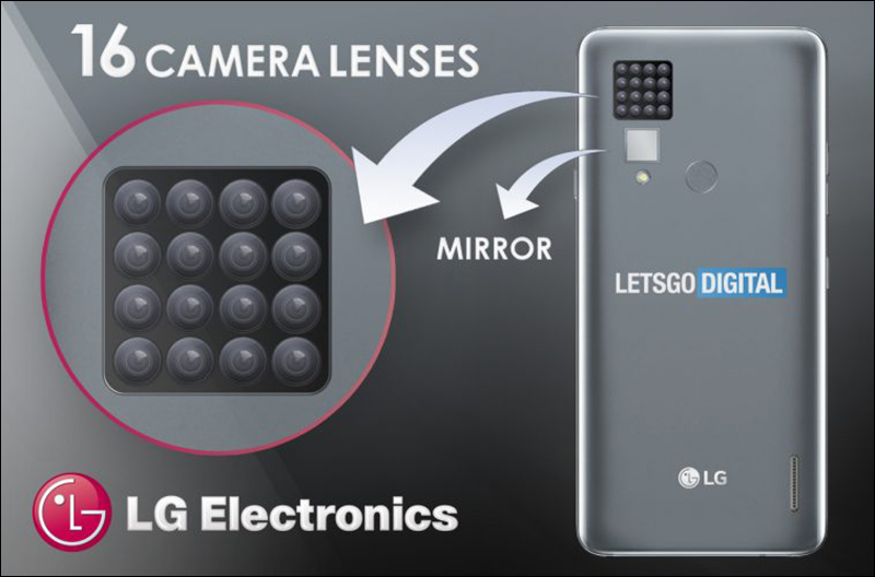LG 16顆鏡頭設計專利 曝光，有望提升用戶拍攝體驗 - 電腦王阿達
