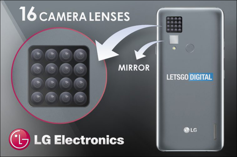 LG 16顆鏡頭設計專利 曝光,有望提升用戶拍攝體驗 - 電腦王阿達 LG 16顆鏡頭設計專利 曝光,有望提升用戶拍攝體驗 - 電腦王阿達