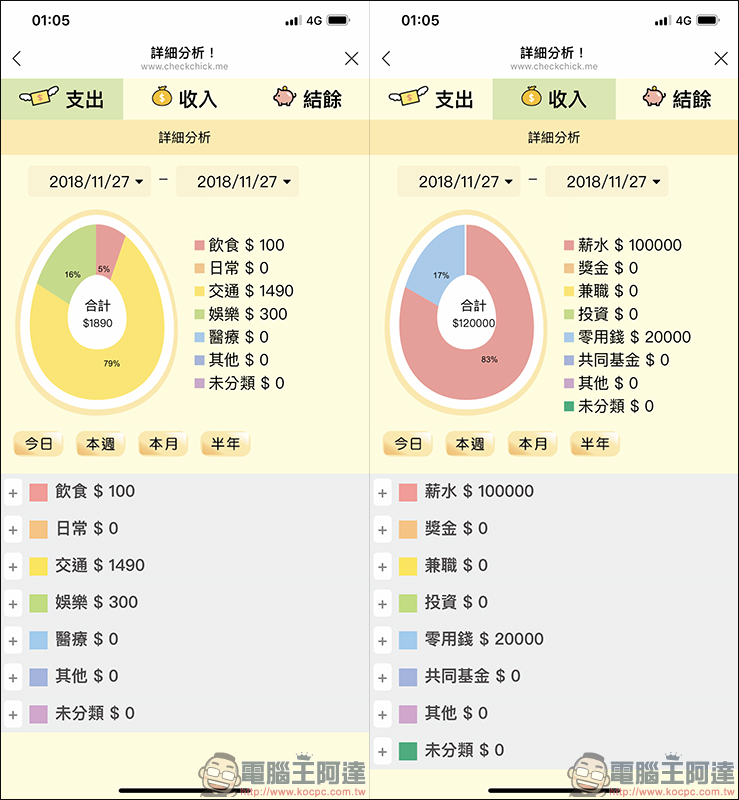 記帳雞 ,讓 LINE 也能輕鬆實現記帳功能! - 電腦王阿達 記帳雞 ,讓 LINE 也能輕鬆實現記帳功能! - 電腦王阿達