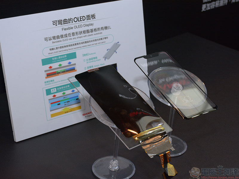 全球最輕 6 吋 OLED 手機 SHARP AQUOS ZERO 在台登場, 12 月底開始預購 - 電腦王阿達 全球最輕 6 吋 OLED 手機 SHARP AQUOS ZERO 在台登場, 12 月底開始預購 - 電腦王阿達
