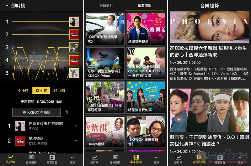 KKBOX 推專屬「 風雲榜 App 」,想用 YouTube 播也可以 - 電腦王阿達 KKBOX 推專屬「 風雲榜 App 」,想用 YouTube 播也可以 - 電腦王阿達