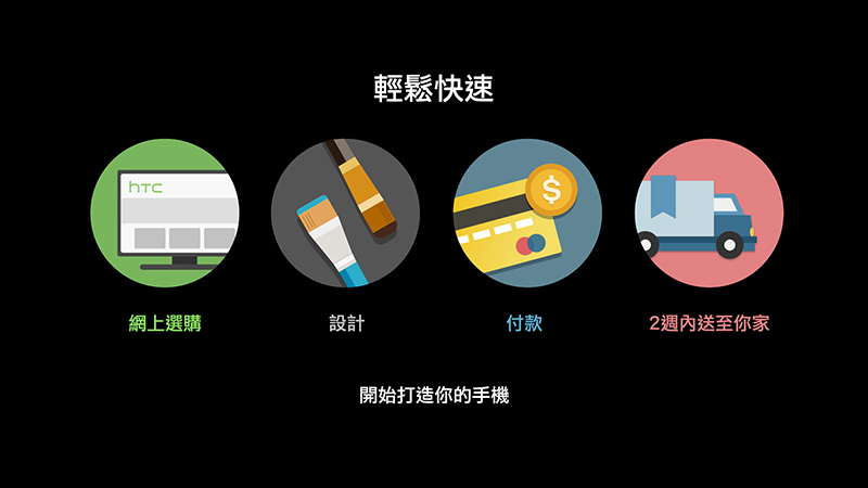 HTC U12+ 訂製版 客製化服務推出 , HTC U12+ 圖案自己設計! - 電腦王阿達 HTC U12+ 訂製版 客製化服務推出 , HTC U12+ 圖案自己設計! - 電腦王阿達