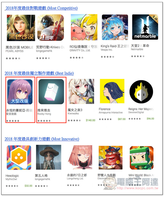 Google 公布台灣 Google Play 2018 年度最佳榜單 最佳應用程式由 Drops 拿下 - 電腦王阿達 Google 公布台灣 Google Play 2018 年度最佳榜單 最佳應用程式由 Drops 拿下 - 電腦王阿達