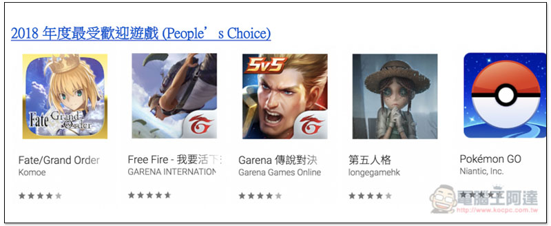 Google 公布台灣 Google Play 2018 年度最佳榜單 最佳應用程式由 Drops 拿下 - 電腦王阿達 Google 公布台灣 Google Play 2018 年度最佳榜單 最佳應用程式由 Drops 拿下 - 電腦王阿達
