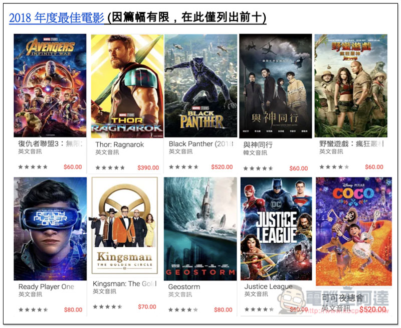Google 公布台灣 Google Play 2018 年度最佳榜單 最佳應用程式由 Drops 拿下 - 電腦王阿達 Google 公布台灣 Google Play 2018 年度最佳榜單 最佳應用程式由 Drops 拿下 - 電腦王阿達
