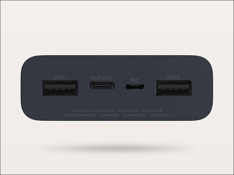 ZMI 紫米 推出新款 20000mAh ZMI Aura 雙向快充行動電源,充電功率最高達到 27W - 電腦王阿達 ZMI 紫米 推出新款 20000mAh ZMI Aura 雙向快充行動電源,充電功率最高達到 27W - 電腦王阿達