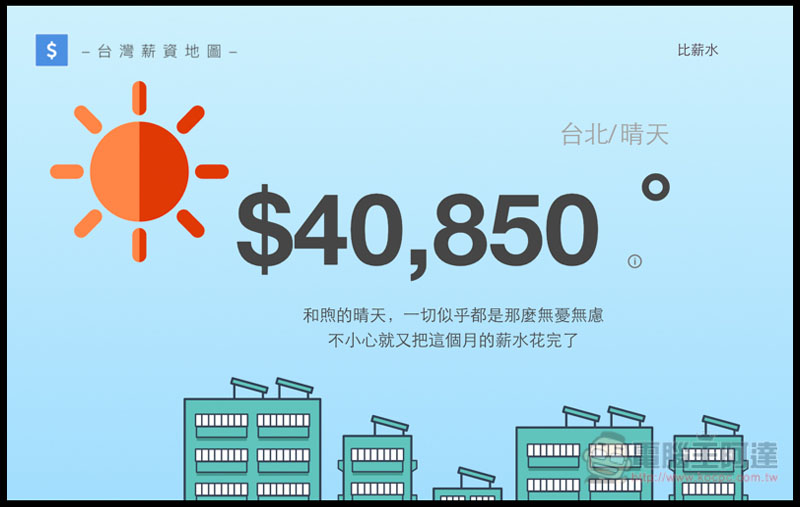 螢幕快照 2018-12-06 上午7.31.20.jpg 螢幕快照 2018 12 06 上午7 31 20