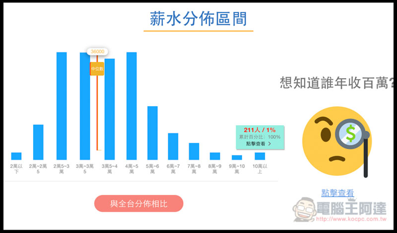 螢幕快照 2018-12-06 上午7.31.32.jpg 螢幕快照 2018 12 06 上午7 31 32