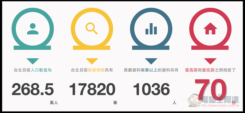 螢幕快照 2018-12-06 上午7.31.44.jpg 螢幕快照 2018 12 06 上午7 31 44