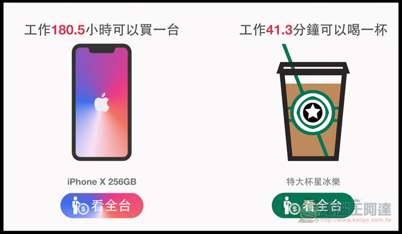 螢幕快照 2018-12-06 上午7.32.19.jpg 螢幕快照 2018 12 06 上午7 32 19