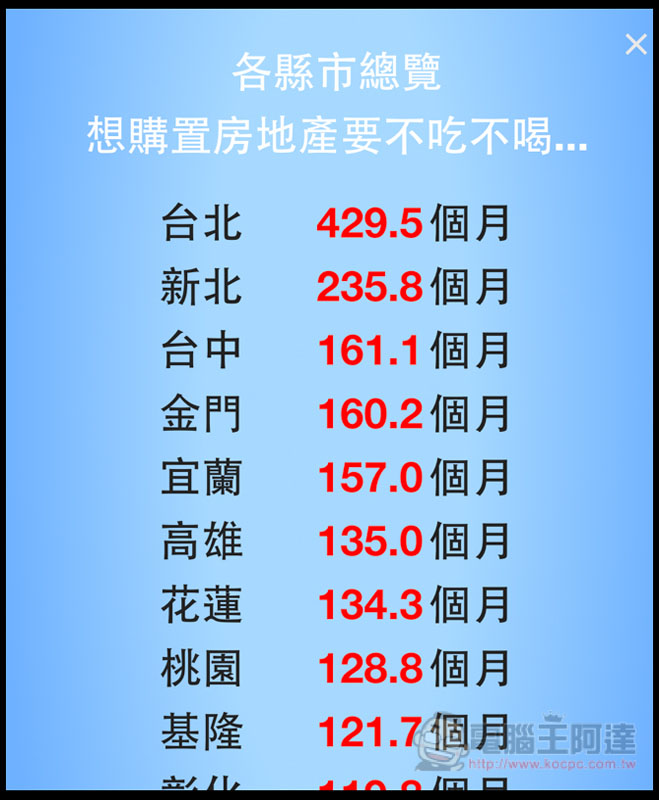 螢幕快照 2018-12-06 上午7.32.39.jpg 螢幕快照 2018 12 06 上午7 32 39