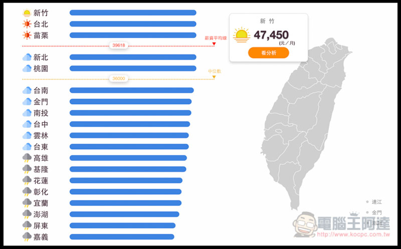 螢幕快照 2018-12-06 上午7.33.56.jpg 螢幕快照 2018 12 06 上午7 33 56
