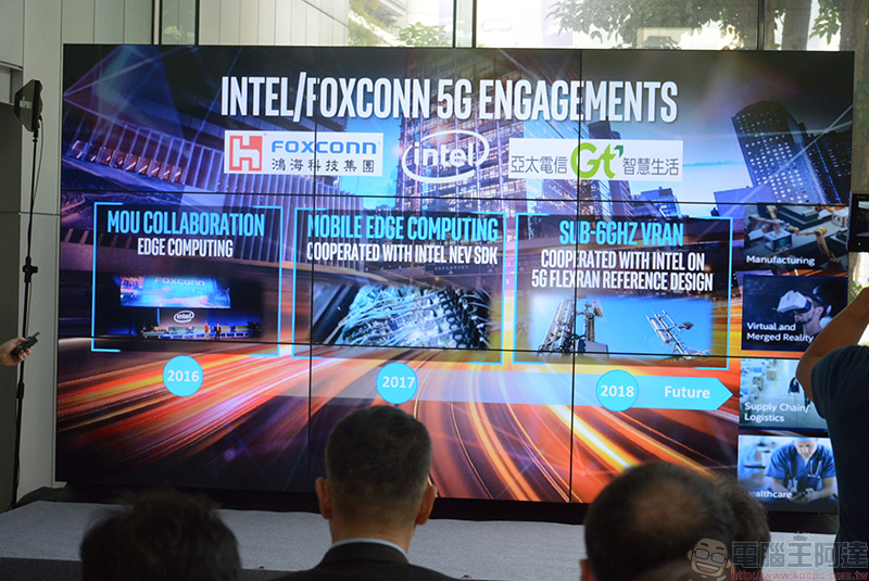 Intel 攜手鴻海、亞太電信、交通大學共創 5G 智慧生活,推出各種新世代運用服務 - 電腦王阿達 Intel 攜手鴻海、亞太電信、交通大學共創 5G 智慧生活,推出各種新世代運用服務 - 電腦王阿達