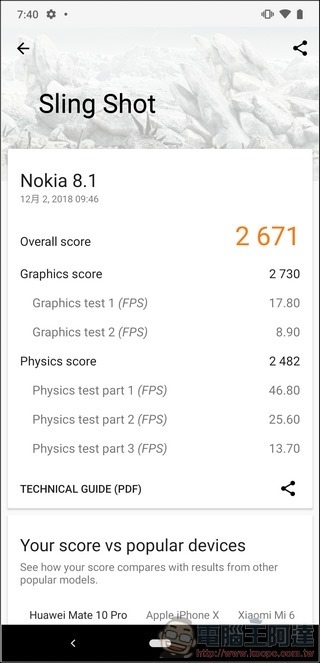 Nokia 8.1 效能測試 - 08