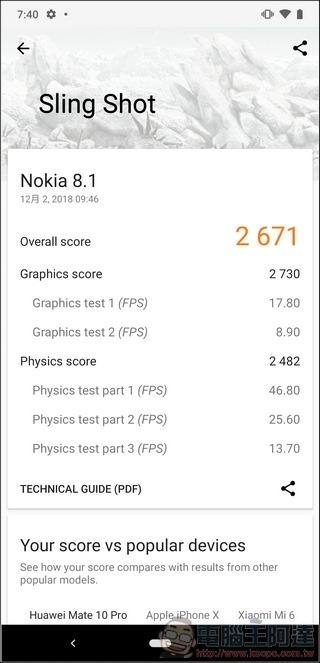 Nokia 8.1 效能測試 - 08 Nokia 8.1 效能測試 - 08