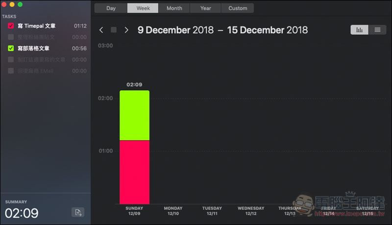 螢幕快照 2018-12-09 下午8.12.22.jpg 螢幕快照 2018 12 09 下午8 12 22