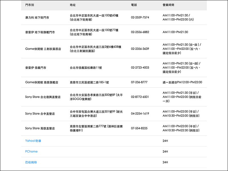 PlayStation 推出 PS 四色圖形燈飾,PlayStation 4 Pro 2TB 版本將於 12 月 21 日在台開賣! - 電腦王阿達 PlayStation 推出 PS 四色圖形燈飾,PlayStation 4 Pro 2TB 版本將於 12 月 21 日在台開賣! - 電腦王阿達