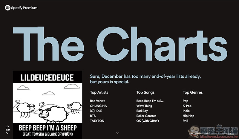 Spotify 聽眾們,想暸解自己2018 年總共花了多少時間聽音樂嗎?最常聽誰的歌呢? - 電腦王阿達 Spotify 聽眾們,想暸解自己2018 年總共花了多少時間聽音樂嗎?最常聽誰的歌呢? - 電腦王阿達