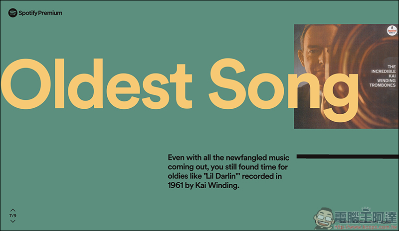 Spotify 聽眾們,想暸解自己2018 年總共花了多少時間聽音樂嗎?最常聽誰的歌呢? - 電腦王阿達 Spotify 聽眾們,想暸解自己2018 年總共花了多少時間聽音樂嗎?最常聽誰的歌呢? - 電腦王阿達