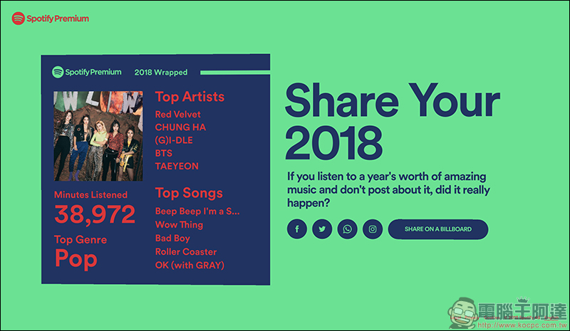 Spotify 聽眾們，想暸解自己2018 年總共花了多少時間聽音樂嗎？最常聽誰的歌呢？ - 電腦王阿達