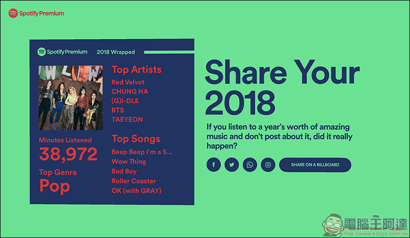 Spotify 聽眾們,想暸解自己2018 年總共花了多少時間聽音樂嗎?最常聽誰的歌呢? - 電腦王阿達 Spotify 聽眾們,想暸解自己2018 年總共花了多少時間聽音樂嗎?最常聽誰的歌呢? - 電腦王阿達