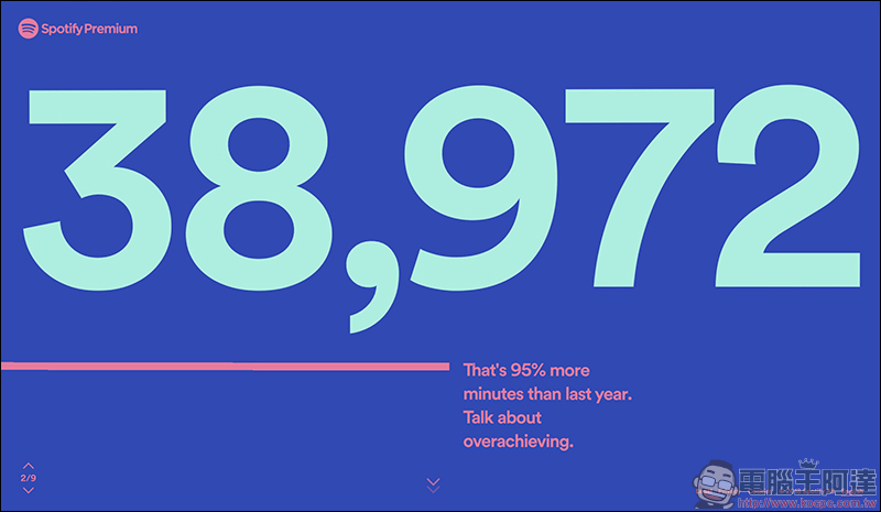Spotify 聽眾們,想暸解自己2018 年總共花了多少時間聽音樂嗎?最常聽誰的歌呢? - 電腦王阿達 Spotify 聽眾們,想暸解自己2018 年總共花了多少時間聽音樂嗎?最常聽誰的歌呢? - 電腦王阿達