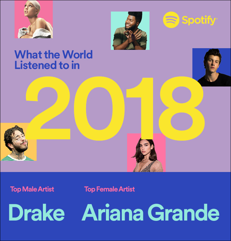 Spotify 聽眾們,想暸解自己2018 年總共花了多少時間聽音樂嗎?最常聽誰的歌呢? - 電腦王阿達 Spotify 聽眾們,想暸解自己2018 年總共花了多少時間聽音樂嗎?最常聽誰的歌呢? - 電腦王阿達