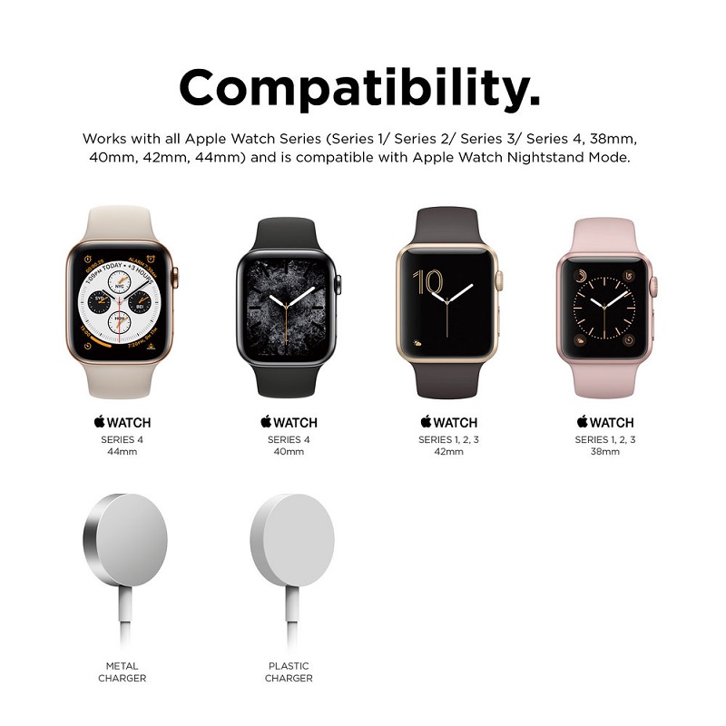 Game Boy造型 Apple Watch 充電座 趕搭主機懷舊風 - 電腦王阿達 Game Boy造型 Apple Watch 充電座 趕搭主機懷舊風 - 電腦王阿達
