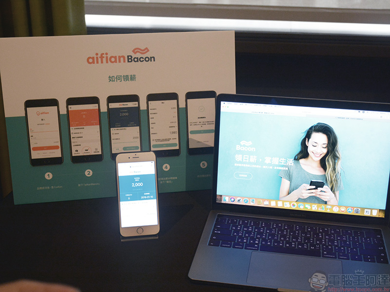 ADENOVO 推出「 aifianBacon 培根日薪 」新服務，提供月薪族更靈活資金運用 - 電腦王阿達