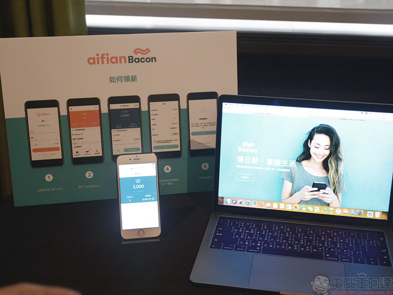 ADENOVO 推出「 aifianBacon 培根日薪 」新服務,提供月薪族更靈活資金運用 - 電腦王阿達 ADENOVO 推出「 aifianBacon 培根日薪 」新服務,提供月薪族更靈活資金運用 - 電腦王阿達