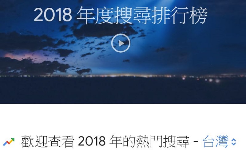 Google 2018年度搜尋排行榜 公開 臺灣熱門搜尋果然是… - 電腦王阿達 Google 2018年度搜尋排行榜 台灣