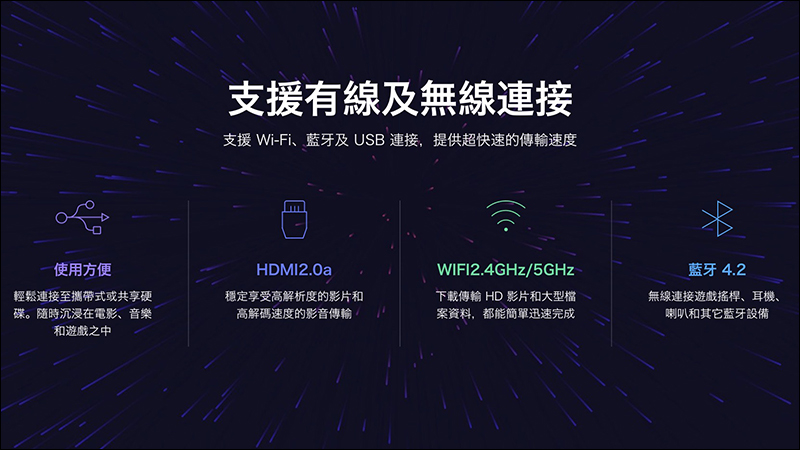 小米盒子S 正式在台推出! 4K Ultra HD 、語音搜尋、內建 Chromecast - 電腦王阿達 小米盒子S 正式在台推出! 4K Ultra HD 、語音搜尋、內建 Chromecast - 電腦王阿達