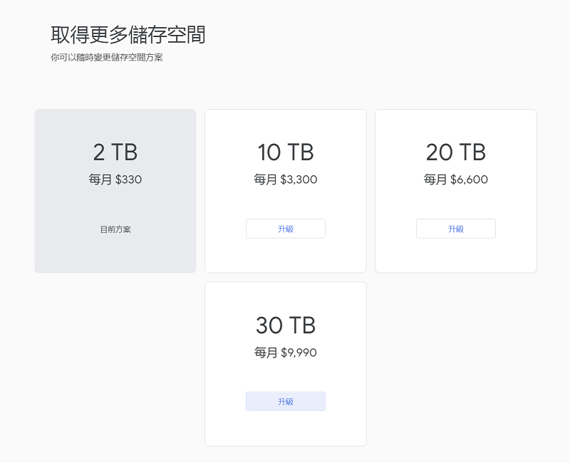 Google One 正式啟用!來看看有那些服務功能! - 電腦王阿達 Google One 正式啟用!來看看有那些服務功能! - 電腦王阿達