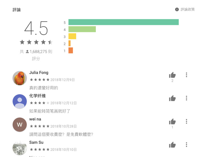 Google Play 商店導入 AI 掃蕩假評等,以杜絕洗評價行為 - 電腦王阿達 Google Play 商店導入 AI 掃蕩假評等,以杜絕洗評價行為 - 電腦王阿達
