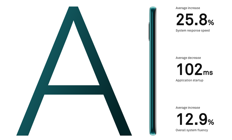 華為 Android Pie / EMUI 9.0 更新 開始向 P20 Pro 與 Mate10 Pro 等機型推送 - 電腦王阿達 華為 Android Pie / EMUI 9.0 更新 開始向 P20 Pro 與 Mate10 Pro 等機型推送 - 電腦王阿達
