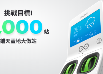 1,000 個換電站， Gogoro「鋪天蓋地大做站」如約達標
