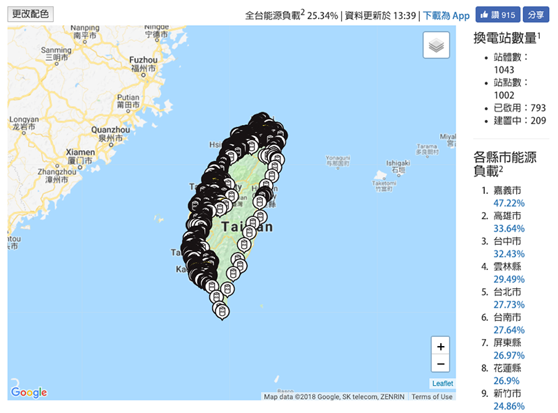 1,000 個換電站, Gogoro「鋪天蓋地大做站」如約達標 - 電腦王阿達 1,000 個換電站, Gogoro「鋪天蓋地大做站」如約達標 - 電腦王阿達