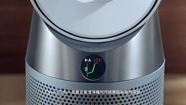 Dyson Pure Hot+Cool 三合一涼暖空氣清淨機 HP04 開箱動手玩 - 電腦王阿達 Dyson Pure Hot+Cool 三合一涼暖空氣清淨機 HP04 開箱動手玩 - 電腦王阿達